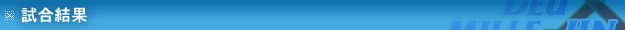 試合結果